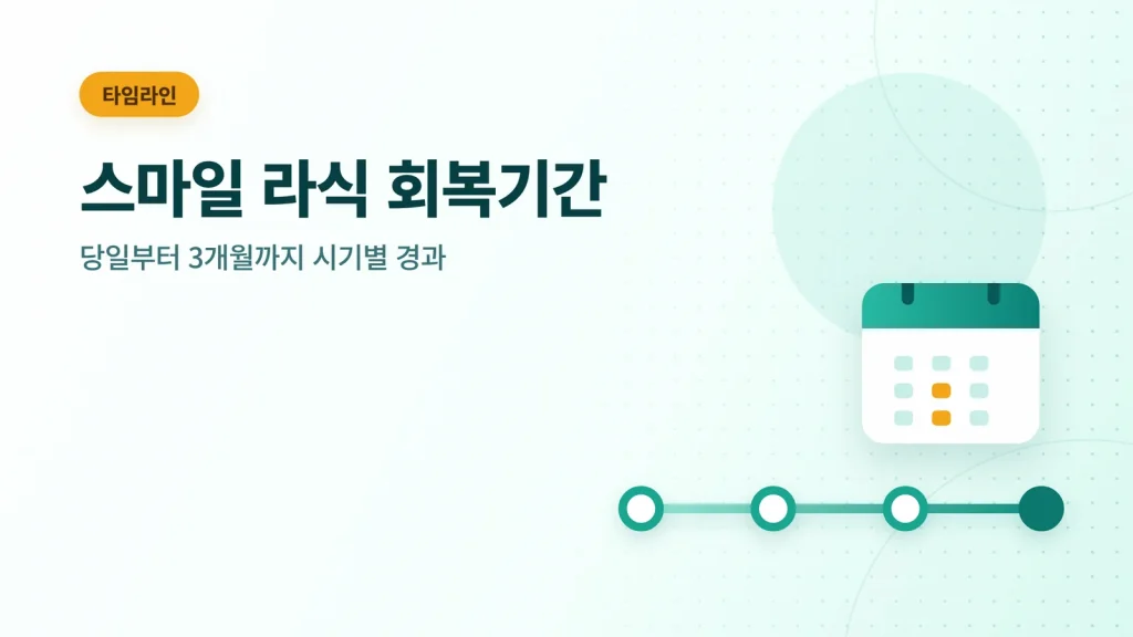 스마일 라식 회복기간